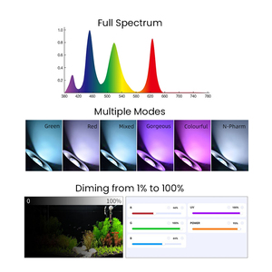 Luz LED Week Aqua T90Pro 90W RGB+UV de Espectro Completo para Acuario de Agua Dulce con Plantas y Peces con Control por Aplicación Bluetooth 3.0 - Product Image 3