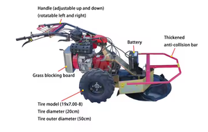 เครื่องเก็บเกี่ยวแบบใช้มือผลักดัน เครื่องเก็บเกี่ยวอาหารสัตว์ เครื่องเก็บเกี่ยวพืชที่มีก้านอ่อน - Product Image 2