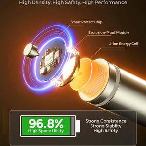 GLe 1.5V AA và AAA lithium có thể sạc lại ion pin di động 2500mwh 3000mwh 3600mwh 1200 thời gian chu kỳ - Product Image 3