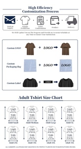 Tiaose thăng hoa Áo sơ mi <span class=keywords><strong>100</strong></span> Polyester <span class=keywords><strong>cotton</strong></span> cảm thấy chúng tôi Kích thước trống đồng bằng tùy chỉnh Áo phông in logo cho thăng hoa t Áo sơ mi - Product Image 4