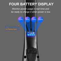 Haute qualité 6500K lampes à main Garage lampe de poche réparation lumière USB Rechargeable Cob Led travail lumière
