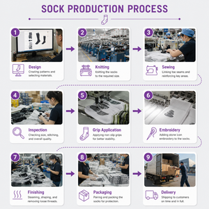 Chaussettes pour femmes avec logo personnalisé OEM, broderie d'animaux, chiot, chaton, nœud, respirantes, en tricot, chaussettes mi-hautes de haute qualité, vente en gros - Product Image 2