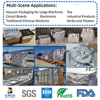 Sac en plastique de fond de gousset latéral de gravure de PE de catégorie industrielle certifié par la FDA couleur/épaisseur personnalisable de taille pour la sécurité