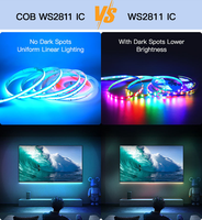 Bande LED COB RGBIC adressable, synchronisation musicale, couleur de rêve, 12V/24V, lumière flexible pour salle de jeu, bureau PC, rétroéclairage TV, décoration intérieure