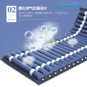 Matelas anti-escarres Kangweichi 2m x 0,9m pour patients âgés alités, équipement de réadaptation à domicile - Product Image 2