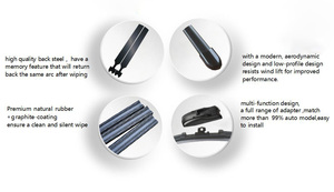 <span class=keywords><strong>Prix</strong></span> d'usine 14-28 pouces Essuie-glace toutes saisons haute performance pour Ford Escape Explorer Expedition Edge EcoSport - Product Image 4