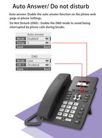 Teléfono IP VoIP de Bajo Costo con 2 Líneas SIP, Audio HD V2.0, Pantalla de 128*64, POE, Puertos WAN/LAN Duales, para Conferencias, Negocios, Oficinas, Hoteles