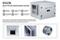 Ventilateur de récupération ERV vertical OEM, chauffage mural PTC, système d'air frais, économie d'énergie, faible bruit