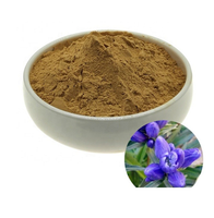 Extrait de racine de gentiane sauvage en poudre (Gentiana Lutea) – Ingrédient végétal naturel de qualité alimentaire en vrac pour compléments alimentaires