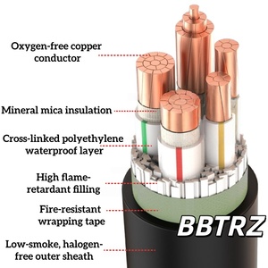 สายเคเบิล micc หุ้มฉนวนแร่สำหรับสร้างแหล่งจ่ายไฟสายสื่อสารสายเคเบิลแหล่งจ่ายไฟ - Product Image 3