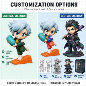 โรงงานผลิตฟิกเกอร์อนิเมะสาวชิบิแบบ OEM ตามสั่ง ของสะสม PVC ฟิกเกอร์แคปซูลสีเขียวอมฟ้า ของเล่นศิลปะสำหรับนักสะสม - Product Image 4