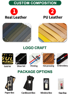 <span class=keywords><strong>Porte</strong></span>-clés en cuir PU véritable avec logo personnalisé de luxe, <span class=keywords><strong>porte</strong></span>-clés en cuir véritable avec logo personnalisé, <span class=keywords><strong>porte</strong></span>-clés de marque pour <span class=keywords><strong>homme</strong></span>, cadeau d'affaires, <span class=keywords><strong>porte</strong></span>-clés de <span class=keywords><strong>voiture</strong></span> - Product Image 3