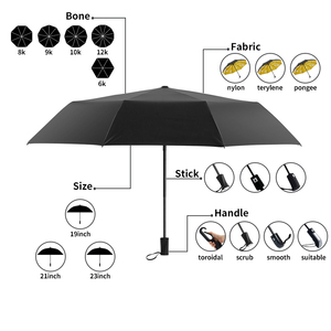 Ovid Ô In Hoa Hồng Tùy Chỉnh Hoàn Toàn Tự Động Gấp 3 Lần Cho Nữ - Product Image 6