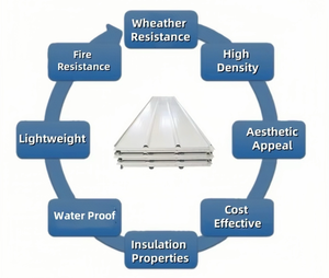 Máy hiện đại làm bánh sandwich Bảng điều chỉnh khoáng cách nhiệt lửa chống nước thân thiện với môi thép cho kho phòng lạnh - Product Image 6