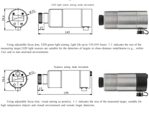 Pyromètre infrarouge industriel 1600°C haute précision en acier inoxydable IP65 avec port série personnalisable OEM - Product Image 3