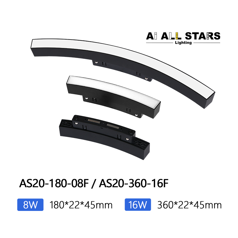 Lumière d'inondation magnétique