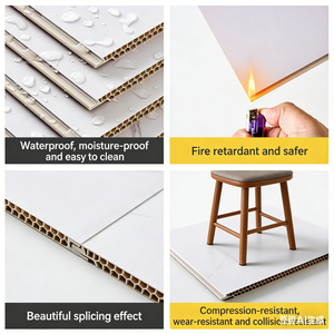 Paneles de pared de <span class=keywords><strong>PVC</strong></span>, paneles de nido de abeja, paneles de pared de plástico y piedra, paneles de pared decorativos - Product Image 3