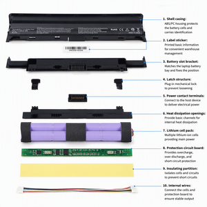Batería de Repuesto al por Mayor ML-4010 J1KND WT2P4 9TCXN para <span class=keywords><strong>Dell</strong></span> <span class=keywords><strong>Inspiron</strong></span> N4010 N5010 N5110 14R 15R <span class=keywords><strong>N4050</strong></span> - Product Image 3