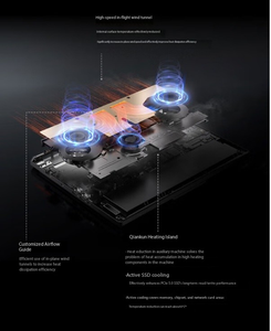 Y9000P/Ryzen 9 275HX/แรม 32GB DDR5 (16+16)/SSD M.2 ความจุ 1TB/การ์ดจอแยก 5060 8GB/หน้าจอ OLED 2560x1600 240Hz/Windows 11 ตัวเครื่องโลหะ - Product Image 6