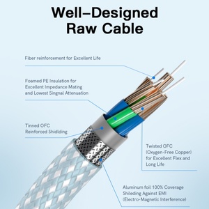 Original 60W USB-C USB-C Braided <strong>Cable</strong> Fast Charging Nylon USB 2.0 3.0 Charge Type C Transfer <strong>Cable</strong> <strong>for</strong> <strong>Computer</strong> - Product Image 6