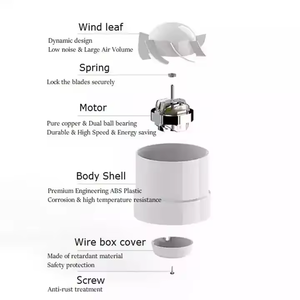 Ventilateur <span class=keywords><strong>d</strong></span>'extraction <span class=keywords><strong>silencieux</strong></span> <span class=keywords><strong>pour</strong></span> salle de bain, toilettes, <span class=keywords><strong>chambre</strong></span> à coucher, avec raccordement <span class=keywords><strong>pour</strong></span> conduit rond, <span class=keywords><strong>extracteur</strong></span> <span class=keywords><strong>d</strong></span>'<span class=keywords><strong>air</strong></span>, booster de conduit en ligne - Product Image 5
