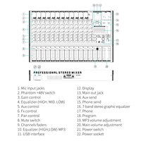 Console de mixage audio professionnelle 15 canaux 99DSP avec lecteur MP3 USB, modèles personnalisés GPUB TS15