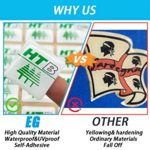 ป้าย3D อีพ็อกซี่แบบอ่อนสติกเกอร์โดมอีพ็อกซี่พิมพ์โลโก้แบบลดรูปร่างแบบผสม - Product Image 2