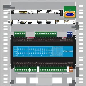 IOM12862อะนาล็อก I/O โมดูลขยายรองรับ <span class=keywords><strong>Modbus</strong></span> <span class=keywords><strong>RTU</strong></span> 12DI 6DO 2AO 8AI สำหรับการใช้งาน IOT - Product Image 3