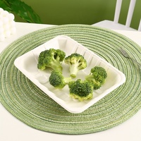 Récipient alimentaire biodégradable en bagasse personnalisé, assiette à plat en pâte à papier, plateau d'emballage alimentaire, assiette de bagasse