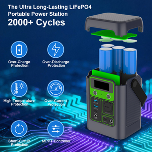 Estación de Energía Solar Recargable YABO 5 en 1 LiFePO4 de 192 Wh y 200 W, Generador Solar Portátil para Respaldo de Energía en el Hogar, Viajes en RV y Oficina - Product Image 2