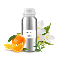 Huile de Parfum de Marque Designer 1 Litre en Aluminium – Huile de Parfum en Gros pour Marques de Luxe