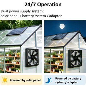 Ventilador Solar de 60W para Ventilación de Áticos, Ventilador de Extracción de Alta Velocidad con Energía Solar y Termostato, Montado en Pared, DC 24V - Product Image 2