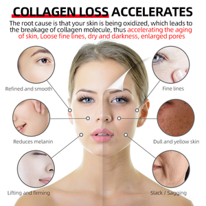 MMJD Ensemble de soins de la peau pour adultes unisexe, options OEM/ODM, essence pour les yeux au rétinol populaire et crème pour le visage, produits de beauté à prix avantageux - Product Image 3