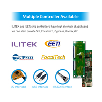 Panneau tactile intelligent Android pour maison connectée de 7 pouces, HMI, Zigbee, Tuya, interrupteur à contact sec, écran LCD
