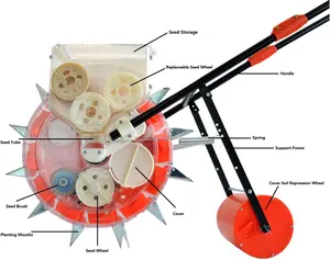 Máquina de plantio simples sem-fim de milho e batata, semeadora manual, transplantador manual de arroz, mini plantador