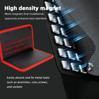 Tapis magnétique flexible double face de qualité industrielle, plateau magnétique puissant pour la réparation automobile, le maintien des pièces et des fixations automobiles