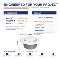 Diffuseur d'air rond pour plafond HVAC, grille en fer, sortie d'air réglable pour système de climatisation d'hôtel ou de bureau