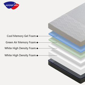 Úc Nệm Nhà Máy Ngủ Phòng Ngủ Cũng Bộ Colchon Nệm De Cao Su Đặt Hàng Trực Tuyến Cuộn Up Bộ Nhớ Bọt Nệm - Product Image 3