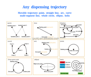 Kleiner automatischer PUR-Heißkleber-Sprühapplikator für die Klebung von Papierboxen - Product Image 4
