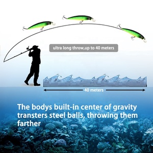 10cm/12.7g di esca artificiale galleggiante di pesciolini per la pesca della spigola di carpe e trote in barca oceanica per i corsi d'acqua del fiume e del lago - Product Image 6
