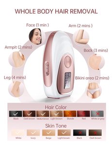 Depiladora Láser IPL 999999 Pulsos, Uso Doméstico, Permanente, OEM ODM, Indolora, Enfriamiento con Hielo, <span class=keywords><strong>para</strong></span> Mujeres y <span class=keywords><strong>Hombres</strong></span>, Depiladora <span class=keywords><strong>de</strong></span> Hielo <span class=keywords><strong>para</strong></span> el Hogar - Product Image 6