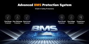 Sistema de Energía Solar para Toda la Casa AFERIY de 6.2KW con Múltiples Protecciones y Máxima Seguridad, Sistema de Almacenamiento de Energía, Banco de Energía - Product Image 5