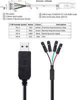 Câble USB A vers Dupont 4 broches pas de 0,1 pouce TTL 3,3V 5V UART personnalisable avec puce FTDI FT232RL pour routeur, téléchargement GPS et débogage