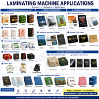Machine de laminage à chauffage électromagnétique à haute efficacité énergétique, utilisation de la chaleur à haut rendement, faible consommation d'énergie
