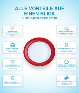 Assiette Moderne Rouge Unisono Plus Spéciale 22 cm – Aide à la Mâncette à Une Main Écologique pour une Éducation à la Table Réelle - Product Image 5