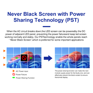 500x500 मिमी इनडोर आउटडोर नेतृत्व स्क्रीन स्टेज पृष्ठभूमि वाली वीडियो दीवार p2.6 p2.91 p3.91 निर्बाध स्प्लिसिंग रेंटल एलईडी स्क्रीन - Product Image 3