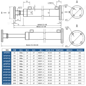 กระบอกไฮดรอลิกแรงขับ 3 ตัน เส้นผ่านศูนย์กลาง 50 มม. พร้อมหน้าแปลนด้านล่างสำหรับติดตั้ง ใช้ได้กับอุปกรณ์บรรจุภัณฑ์ มีสินค้าในสต็อก - Product Image 2