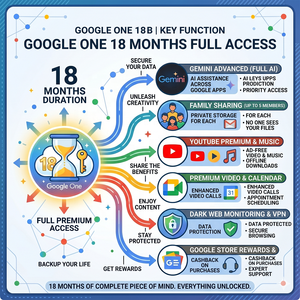 Suscripción Oficial a Google One con 5 TB de Almacenamiento por 18 Meses, Vincula tu Cuenta de Gmail, Uso Global, Entrega Rápida - Product Image 3