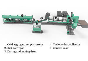 เครื่องผสมยางมะตอยเครื่องผสมยางมะตอยแบบถังผสมระบบ20tph ขนาดเล็กประสิทธิภาพสูง - Product Image 5