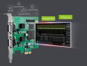 Repetidor de puente CAN Bus de alto rendimiento ZLG, convertidor CAN, analizador CAN-Bus, 1, 2, 2 - Product Image 3